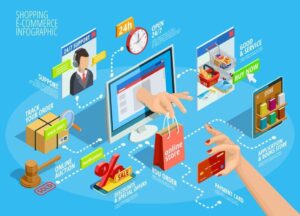 1_ZHNvdhLw94zbDByBRtPBeQ E-commerce, Quick Commerce & Logistics Fundamentals